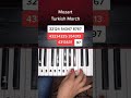 Mozart Turkish March Piano Tutorial
