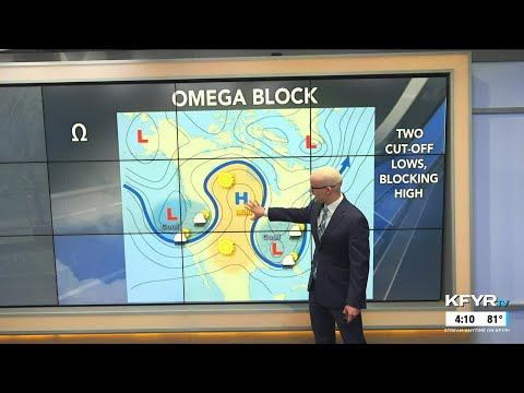 Morse Code of Weather: upper level jet stream patterns lead to different types of weather, from t...