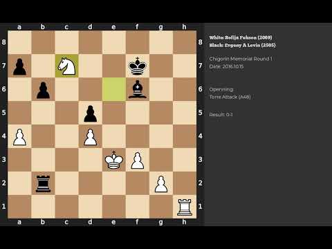 Sofija Fukson - Evgeny A Levin | Torre Attack | 2016