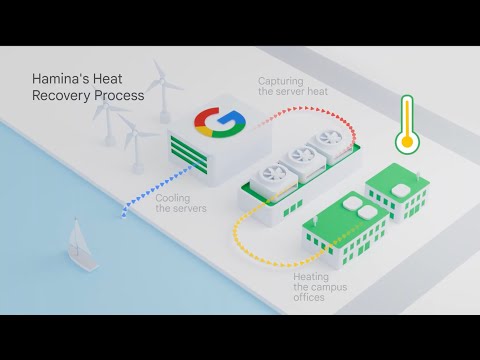 Google’s first-ever heat recovery project for neighbourhoods in Finland