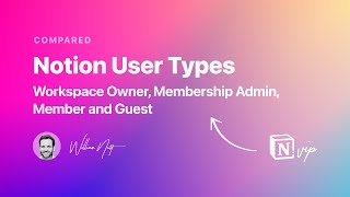 Notion User Types: Workspace Owner, Membership Admin, Member & Guest