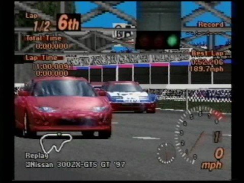 CGRHD reviews GRAN TURISMO 2 Part 4, High Speed Ring