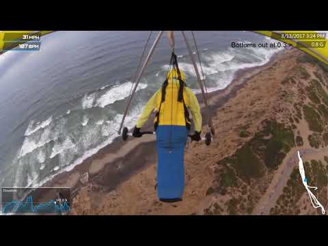 20170813 - Fort Funston (The sky is falling)