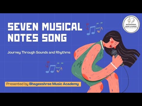 Do Re Mi Fa So La Ti Musical Notes Song for Kids