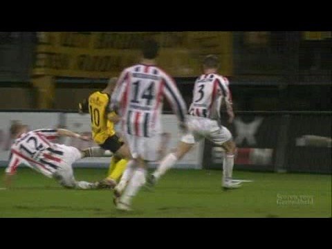 Roda JC - Willem II: 12-01-2008