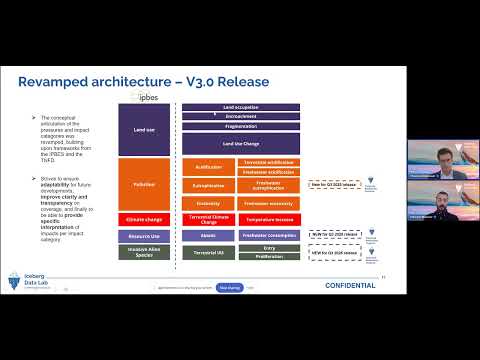 Corporate Biodiversity Footprint 3.0: What’s New? A Quick Summary