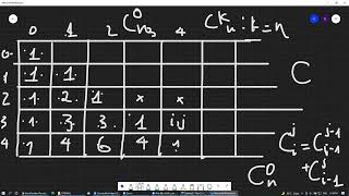 Buổi 3: Lý thuyết số (tiếp theo)
