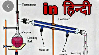 Simple distillation /in Hindi Distillation Experim