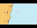 AusNav 11 Horizontal Sextant Angles Tutorial