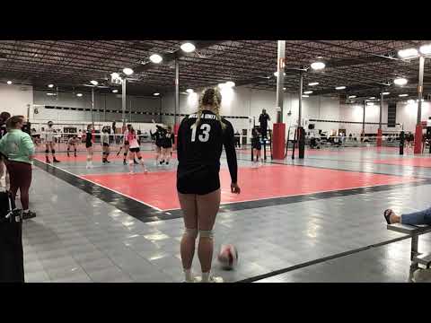 Belusa United 18 Cyclones vs Sky High 18 Vilsoet