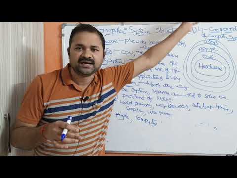 Introduction to Operating Systems Operating System Definition Goals What is Operating System