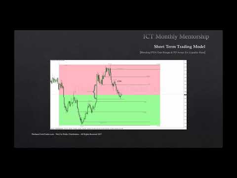 ICT Mentorship Core Content - Month 07 - Short Term Trading Blending IPDA Data Ranges & PD Arrays