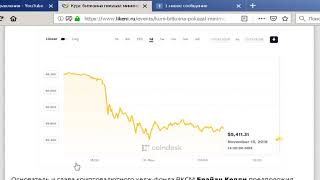 КУРС БИТКОЙНА УПАЛ СРАЗУ НА 750 $ КРИПТОВАЛЮТА ПАДАЕТ
