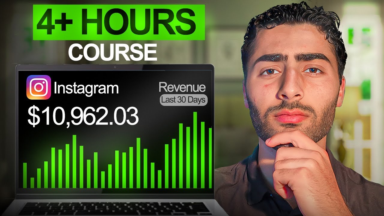 The Complete Faceless Instagram Theme Pages Course 2026 (FOR BEGINNERS)