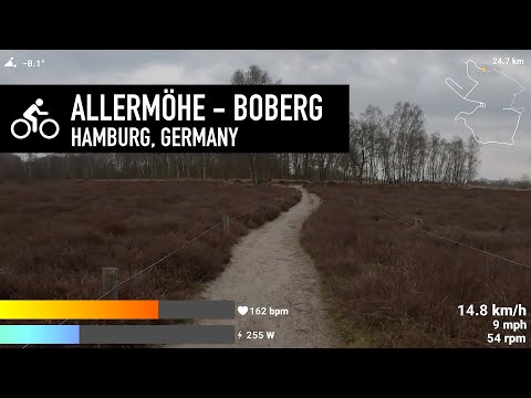 Cycling in Allermöhe-Boberg