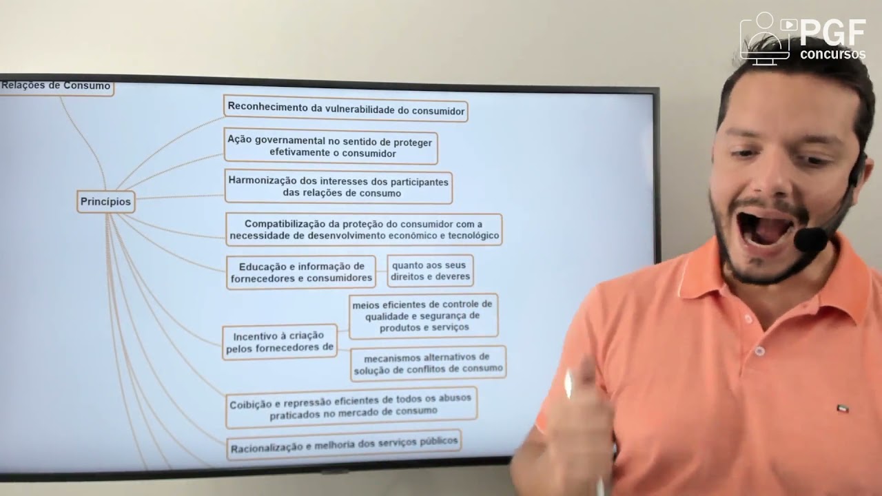 Código de Defesa do Consumidor - Aula 01 (Aula Demonstrativa do curso)
