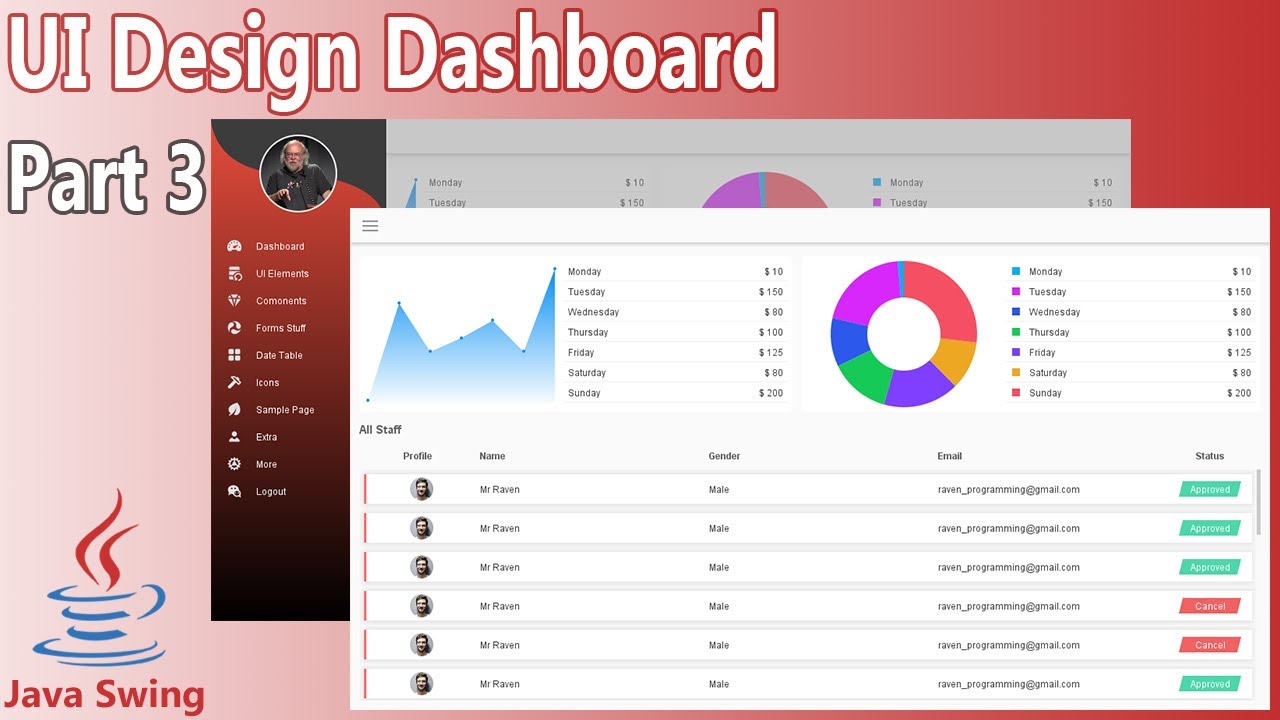Java Swing UI Design - Dashboard (Part 3)