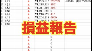 【億トレーダーになる投資逆転生活】損益報告