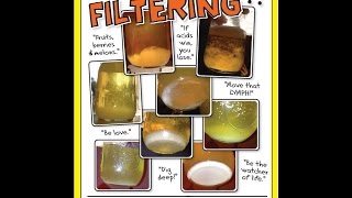 Simple test to measure your true health.  Pee in a jar.