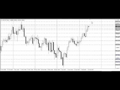 Technical analysis of USDCHF for 14 02 2019