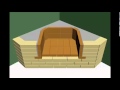 Steps of making a fireplace (Ahmed Calo)