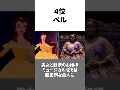 オーストラリアの場所の地図.svg