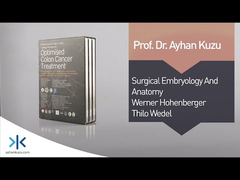 1.5.3.Surgical Embryology & Anatomy - Werner Hohenberger - Thilo Wedel