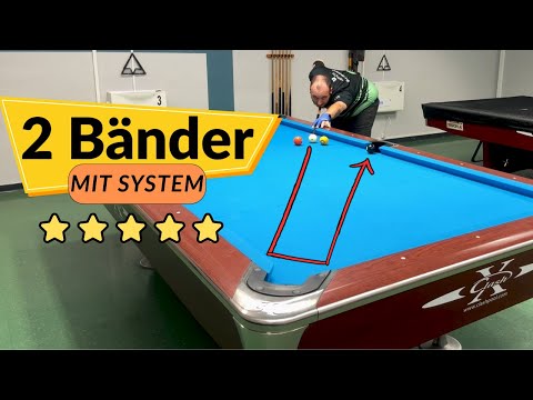 NIE WIEDER VERSCHÄTZEN | 2-Bänder leicht erklärt!