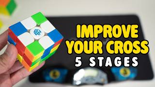 IMPROVE YOUR CROSS: 5 Stages