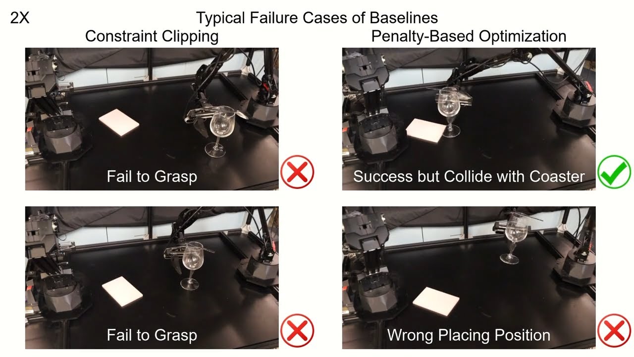 DiffOG: Differentiable Policy Trajectory Optimization with Generalizability (T-RO)