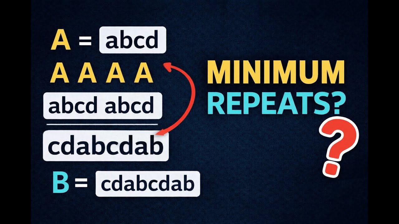 Optimal String Repetition: Minimizing Repeats of String A to Contain Substring B