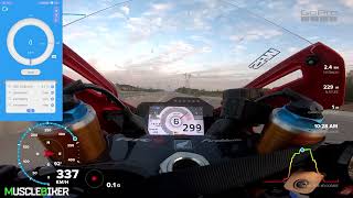 Download lagu Honda Cbr1000RR-R Top Speed - 346km/h - 215MPH - GPS mp3