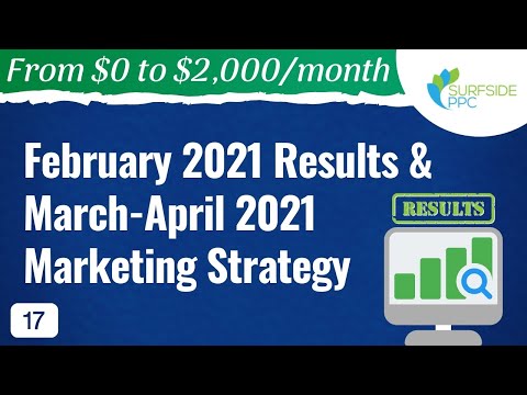 From 0 to 2 000 Month Free Digital Marketing Training Series by Surfside PPC