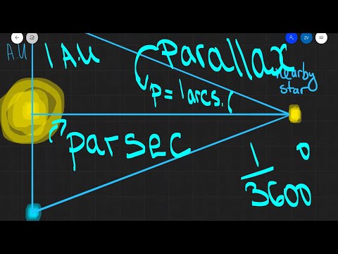 A Level Physics: parallax, the parsec, d=1/p