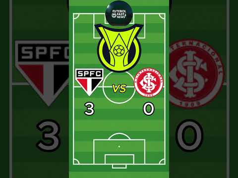 Resultado São Paulo e Internacional Brasileirão #futebol #brasileirão #saopaulo #internacional