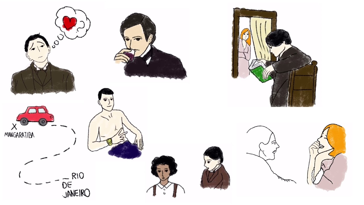 Resumo - Missa do Galo de Machado de Assis.