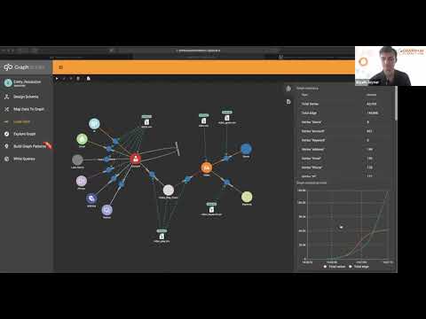 Practical Solutions Architecture in TigerGraph