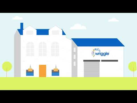 Wriggle Learning 'Get Started Guide'