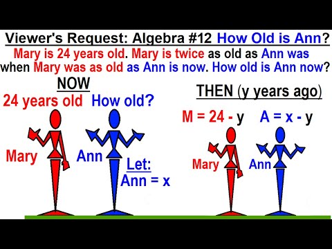Viewer s Request Algebra 1 Distance Rate and Time