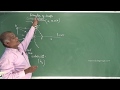 CBSE X SSLC LIGHT PART 5