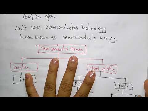 Binary coded decimal | BCD | COA| Lec 1| Bhanu Priya