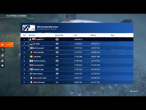 WRC Generations – Kariera Greece