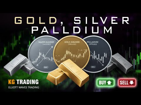 New All-Time Highs in Gold, Silver & Palladium! | Technical Analysis