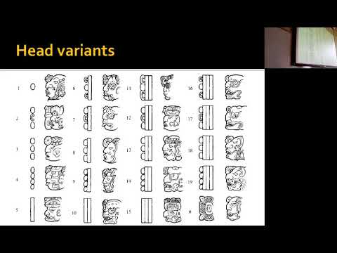 Lecture 5: Classic Maya calendar: a very, very brief introduction