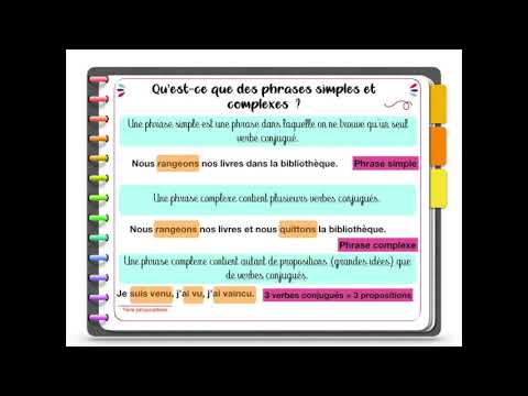 Les phrases simples et complexes CM1