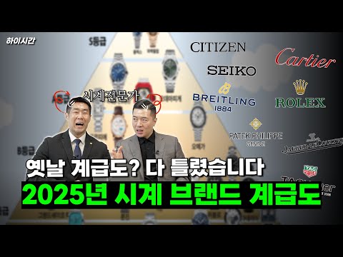 "The luxury watch brand hierarchy is strange, isn't it?" Watch face hierarchy, reorganized [High ...