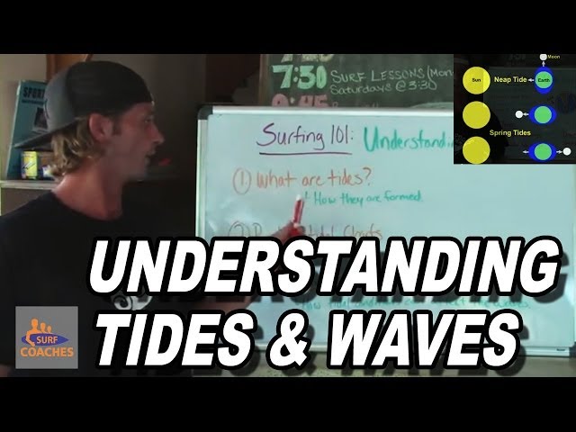 Surfing 101: Understanding Ocean Tides and the Waves.