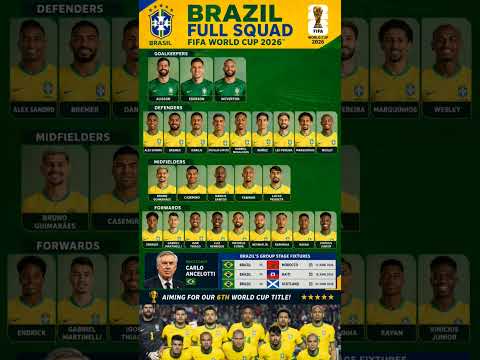 Brazil Official Squad for FIFA World Cup 2026 🇧🇷 Full Team & Starting XI Revealed|Full Team Analysis