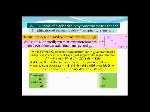 Spherically Symmetric Metric (Lecture #14a of a course on Relativity & Cosmology)