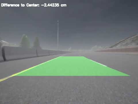 PID-Controller in Action
